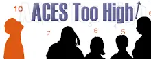 ACEs Too High